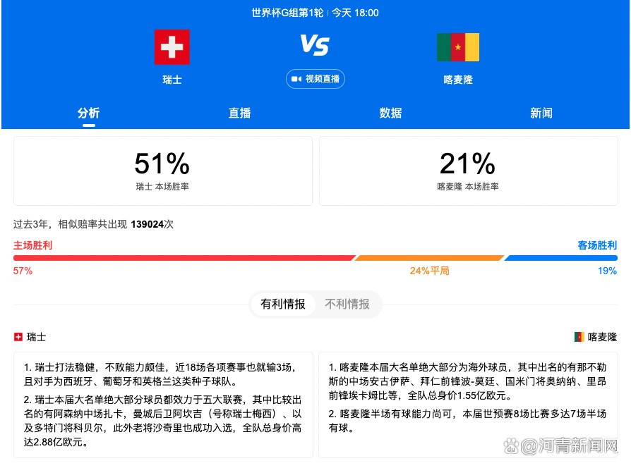 AC米兰本赛季目前为止表现可谓中规中矩，16轮意甲战罢，红黑军团录得得10胜2平4负积32分，暂时排名联赛积分榜第3。